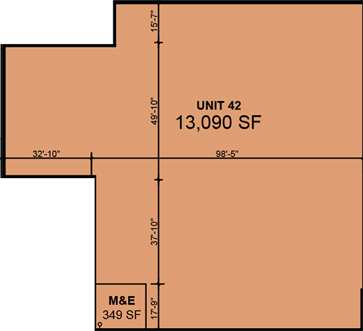 Unit Detail